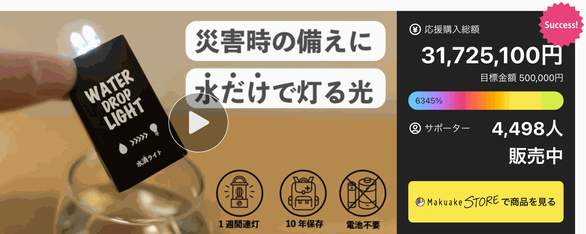 Makuake 3,170万円達成